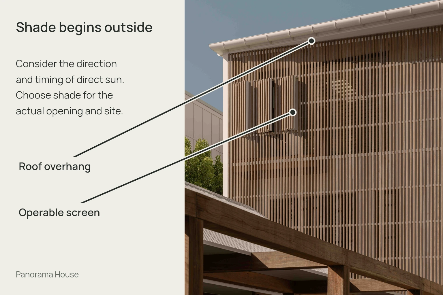 Panorama House roof overhang and operable timber screen identified with clear leaders.